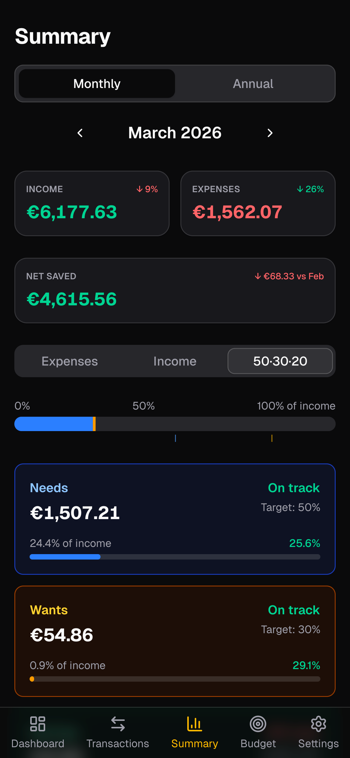 Ouriva 50/30/20 tab showing Needs, Wants and Savings breakdown